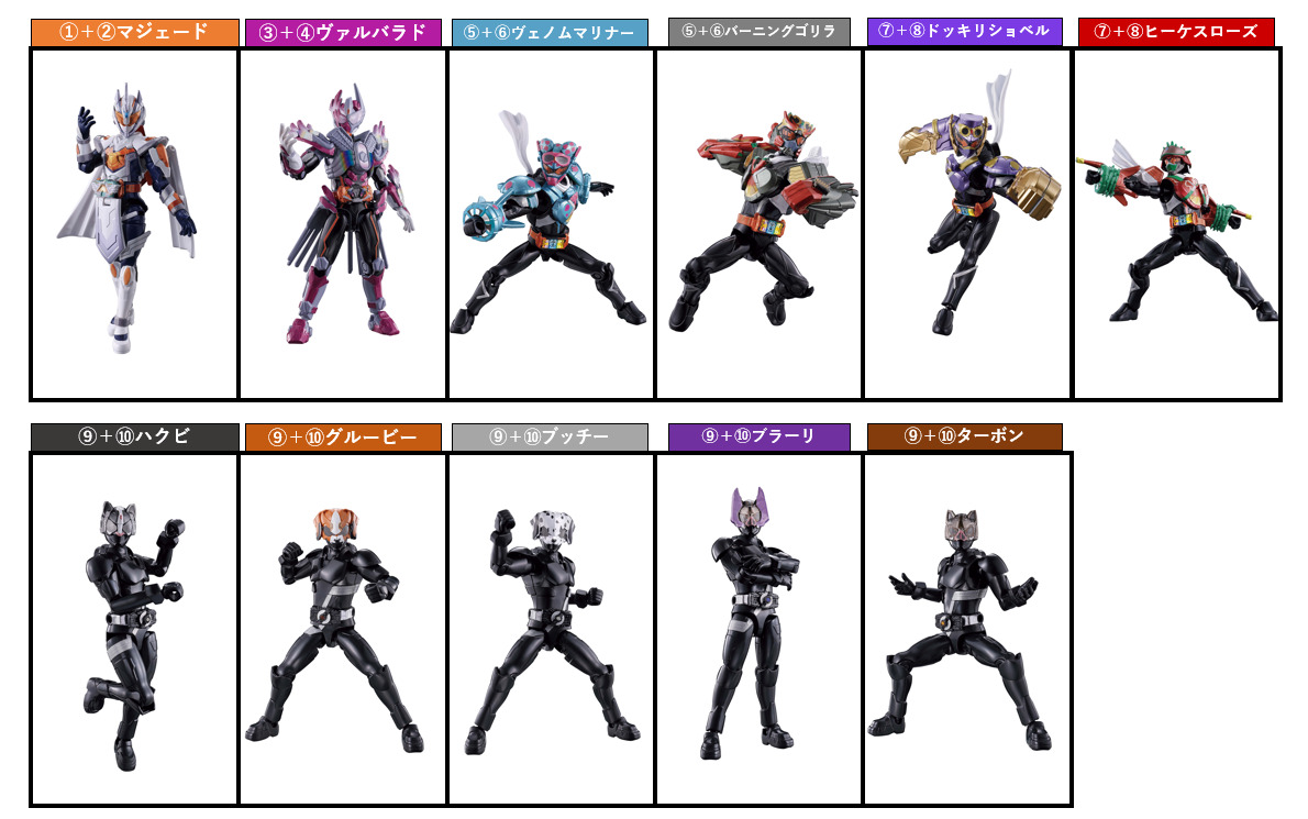 装動　仮面ライダーガッチャード→5←　feat 仮面ライダーギーツ