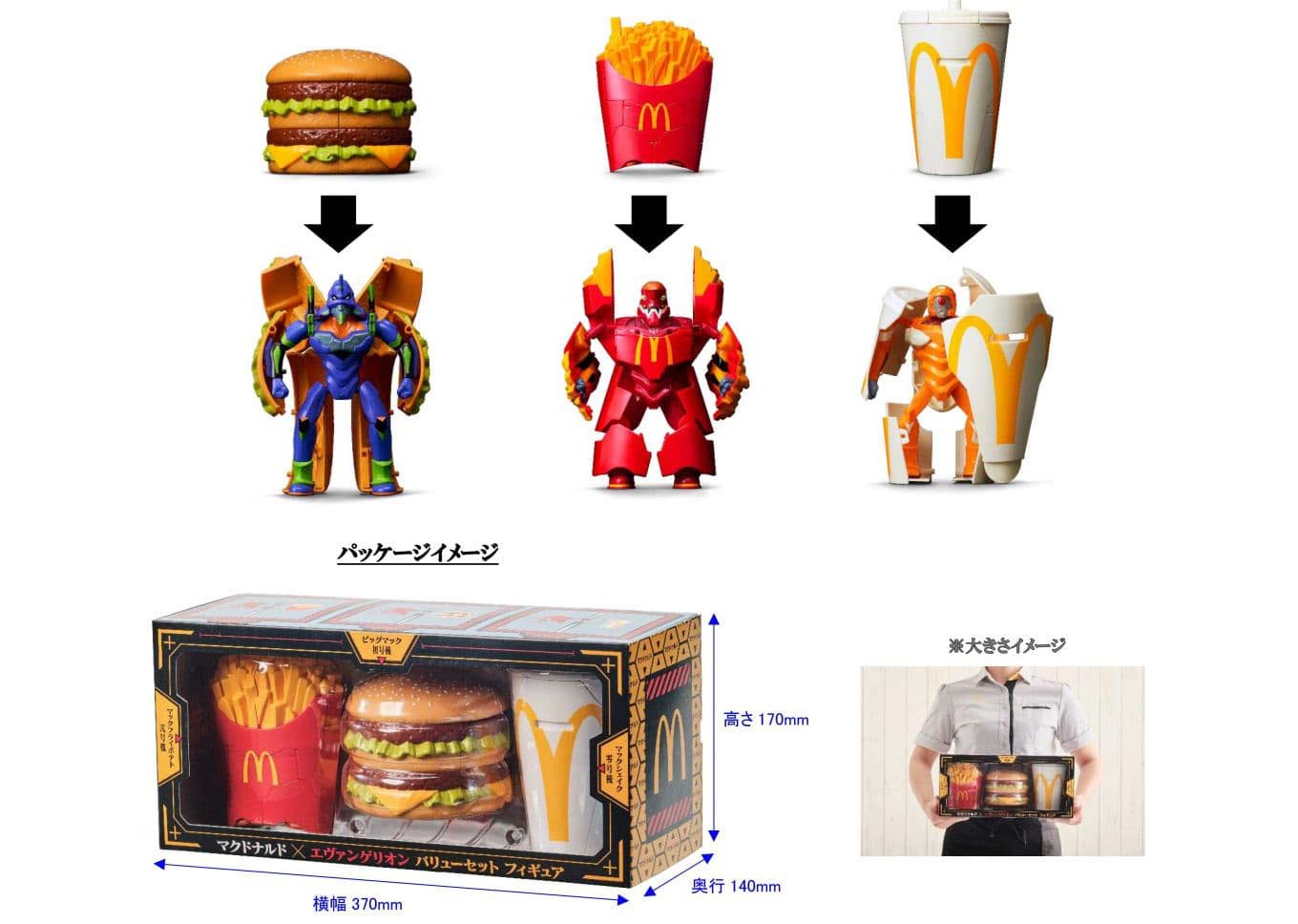 マクドナルド×エヴァンゲリオン バリューセット フィギュアの商品画像