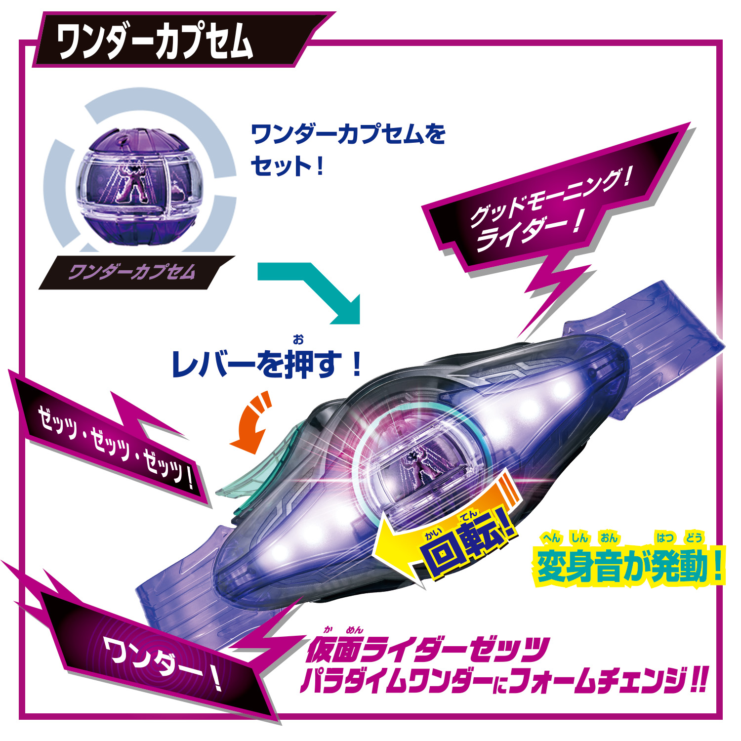 DXゼッツドライバー 4フォームチェンジセット